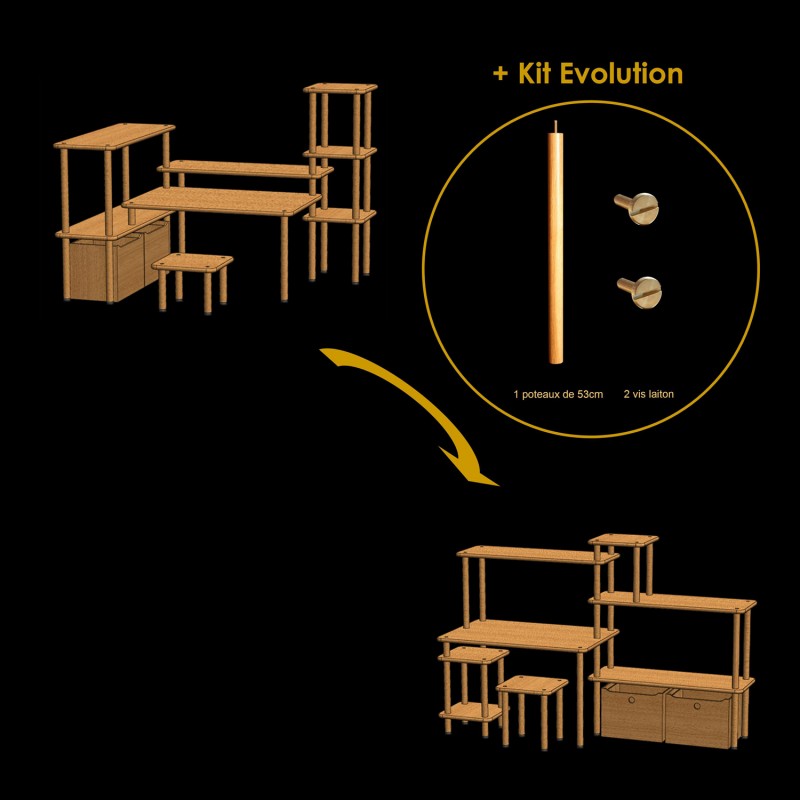 Evolution du bureau enfant KID